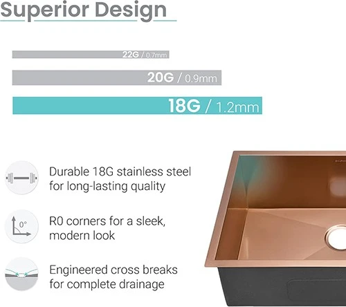 PVD Nano Rose Gold Sink best